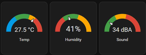 Comfort gauges: temperature 27.5 °C, humidity 41 percent, sound 34 dBA.
