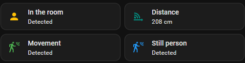 Presence panel showing: in the room — detected; distance — 208 cm; movement — detected; still person — detected.